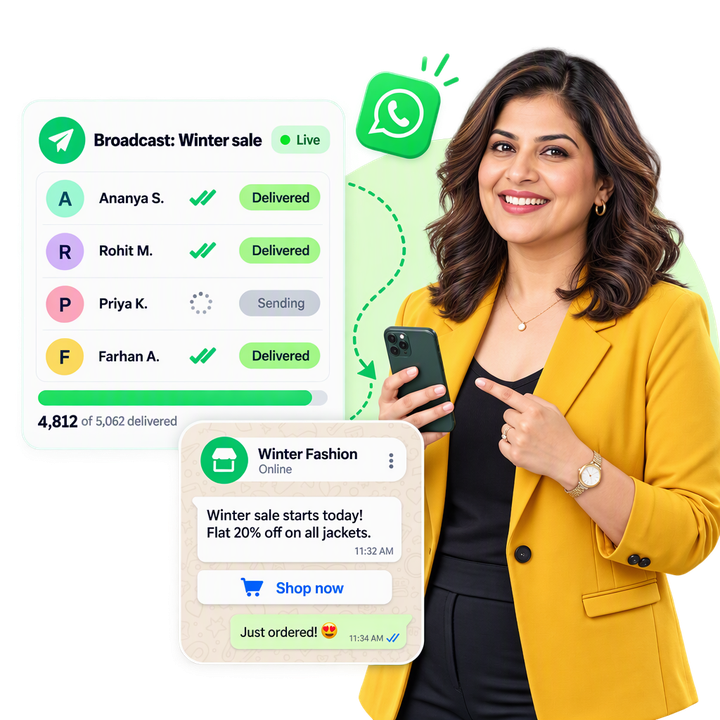 A marketing manager holding her phone beside a live Winter sale WhatsApp broadcast showing recipients delivered and the sale message with a Shop now button